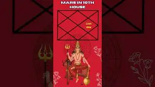 Mars in 10th House 🔥 | Career Power, Authority & Fame #shortsfeed #ytshorts #viral #mars