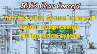 Refrigeration system Onboard ship-basic Vapour Compression Cycle