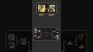 פלה VS רונלדיניו