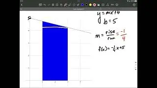 Definite Integral from Graph | Area