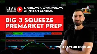 Options Trading Live Prep: 4/2/2025 | Focused Trades