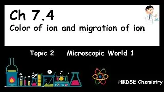 Microscopic World I [F3] 7.4 Color of ion and migration of ion DSE CHEM