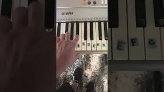 Chords of the Eb Minor Scale!