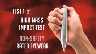 Edge Eyewear High Impact Testing