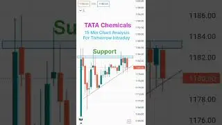 TATA Chemicals Share Analysis For Tomorrow Intraday Trading | #short #stocks #trending #shorts