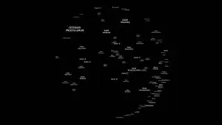 Moon Phases With Labels North UP. We came, we saw, we named them in the North.