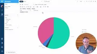 Core App Dashboard: Data Visualization and Dashboards in Kohezion Online Relational Database