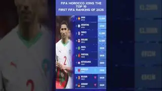 FIFA World Cup Ranking And Brand Value || #shorts #viral #trending