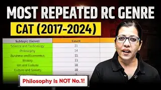 Don't Miss These CAT VARC Topics That REPEAT Every Year | Most Important for CAT 2025
