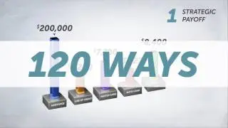 Airl Financial - Personal Banker Debt Management System