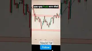 EVERYDAY PROFIT STRATEGY FII DATA AND PRICE ACTION BEST STRATEGY FOR SCALPING