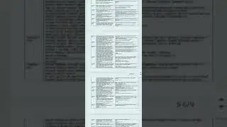 Official Date sheet June 2022 IGNOU UNIVERSITY//IGNOU date sheet 2022#ignou#appichstudyplatform