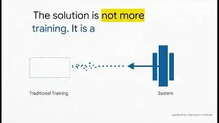 Leadership in the AI Era: A Systems Analysis of Execution Failure and Behavioral Drift