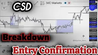 Advance Tradingview Forex ICT Power of 3 CSD Entry Model For all beginners