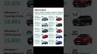 India's Best Selling Cars - A New Era of Affordable Luxury