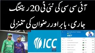 ICC's new T20 rankings released, Babar and Rizwan demoted