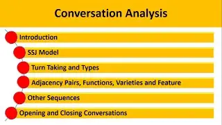 Conversational analysis in Pragmatics | Adjacency Pairs | SSJ |Turn Taking  explained in Urdu/Hindi