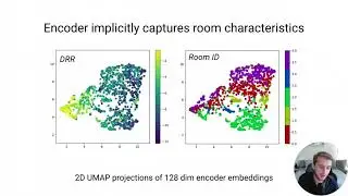 [WASPAA 2021] FiNS: Filtered Noise Shaping for Time Domain Room Impulse Response Estimation