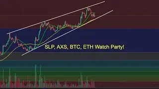 SLP, AXS, BTC and ETH Watch Party!!! Live Technical Analysis || Crypto Tagalog