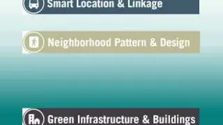 LEED ND: Most Commonly Achieved Credits
