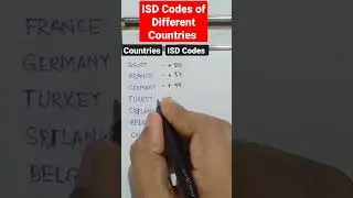 Country Codes #shorts #gk #quiz