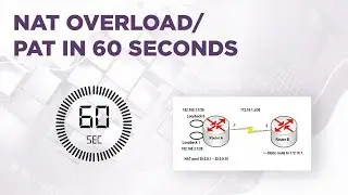 NAT Overload / PAT in 60 Seconds
