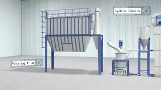 Mining Use Stone Powder Making Plant Ore Grinding Mill Machine for Sale