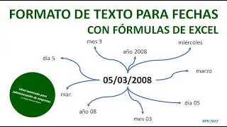 Formatos de texto para fechas en Excel