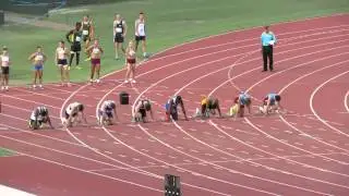 100M 15M  Callum McCarthy 10.88   QLD State Championships 2014           125