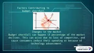 Budget shortfall (2)