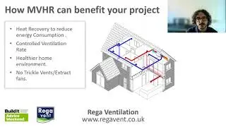 How can MVHR Benefit Your Home? - Rega Ventilation