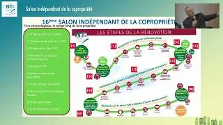 2024 Conf 8 |  La coordination entre acteurs pour assurer une rénovation efficace de sa copropriété