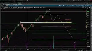🚨Warning🚨 Watch NOW Before the Stock Market Crash💥