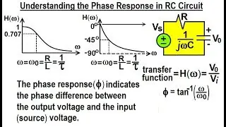 Electrical Engineering: Ch 15: Frequency Response (7 of 56) Phase Response in RC Circuit