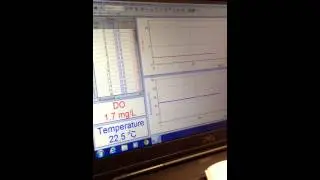 RVCC Gen Bio II Lab 1 Exercise 2 part I