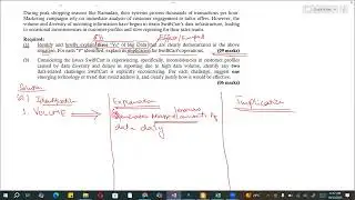 CAF-3 Model Paper  - Question 2 (Big Data - Chapter 4) - Part 1