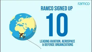 Ramco Aviation : 2020 year in review