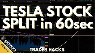 Tesla Stock Split News #shorts