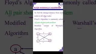 Floyd Warshall&rsquo;s Algorithm #cseguru #algorithm #dp #computerscience #ada