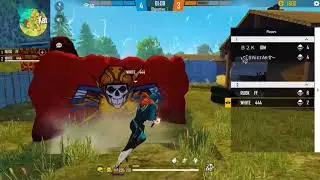 B2K RAISTAR  vs  WHITE444 RUOK FF | Fastest Players vs Headshot Hackers | HTU Gaming