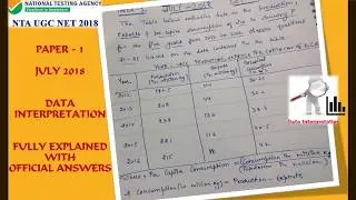 UGC NET July 2018 Data interpretation (DI) | Paper 1 | Detailed Explanation |