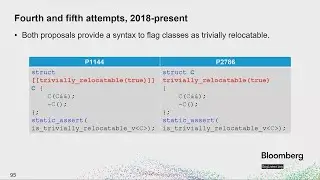 C++ Trivial Relocation Through Time - Mungo Gill - ACCU 2023