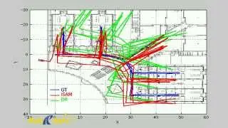 Indoor WiFi Incremental Smoothing And Mapping