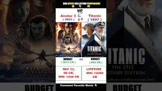 Avatar 3 Box Office Collection | James Cameron, Sam Worthington | Titanic 19th Day Collection #movie