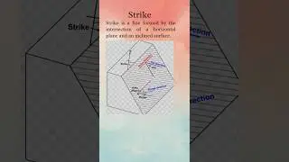 Strike #geology