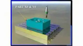 CNC Milling Tutorial (sample)