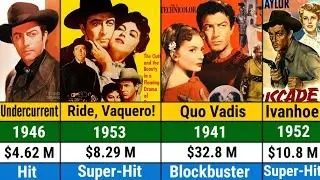 Robert Taylor All Hits And Flops Movies List | List Of Robert Taylor All Movies | Robert Taylor