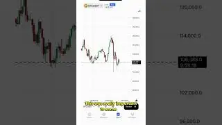 The Best Trading App for Prop Firm Traders Update: CLEO Mobile App Charts, Light Mode & more