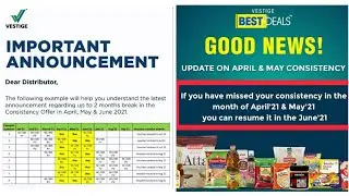 VESTIGE & BEST DEAL CONSISTENCY BREAK ANNOUNCEMENTS FOR APRIL & MAY & JUNE-21 (HINDI) #shorts