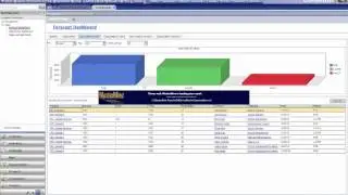 Managing GoldMine with MasterMine